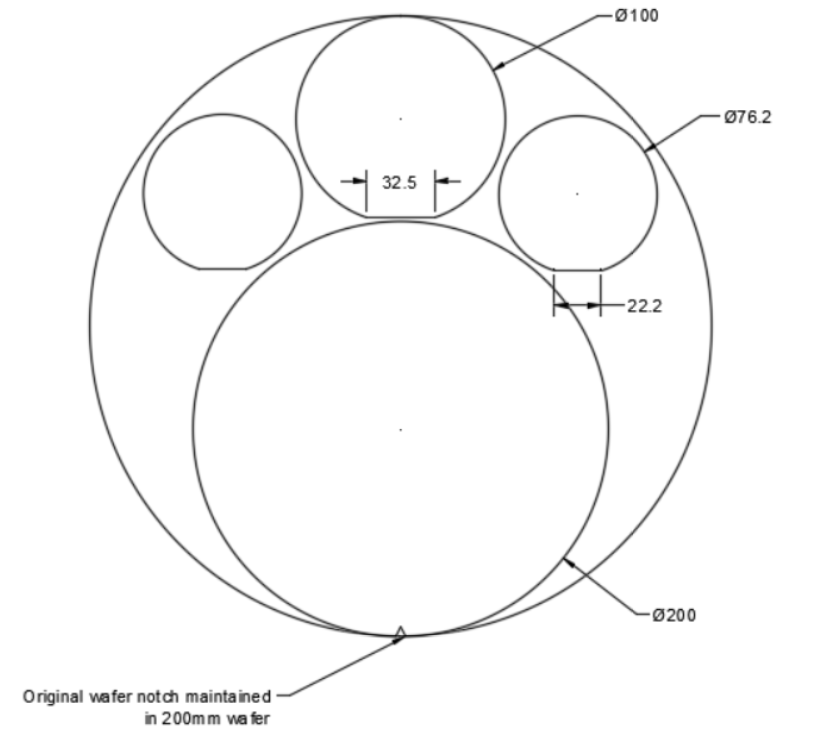 200mm diagram